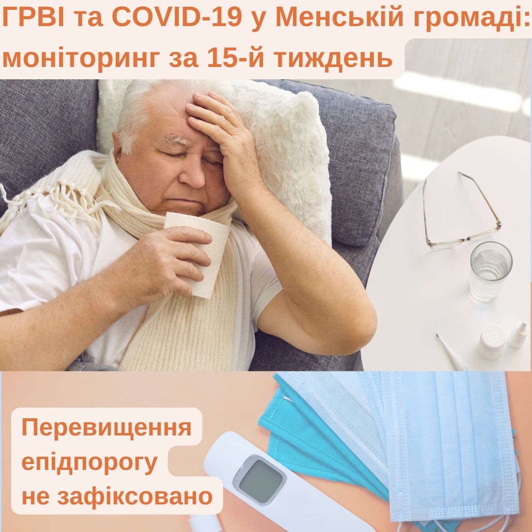 Фотографія Стан захворювання населення  Менської ТГ Корюківського району на ГРВІ за 15 тиждень 2025р.